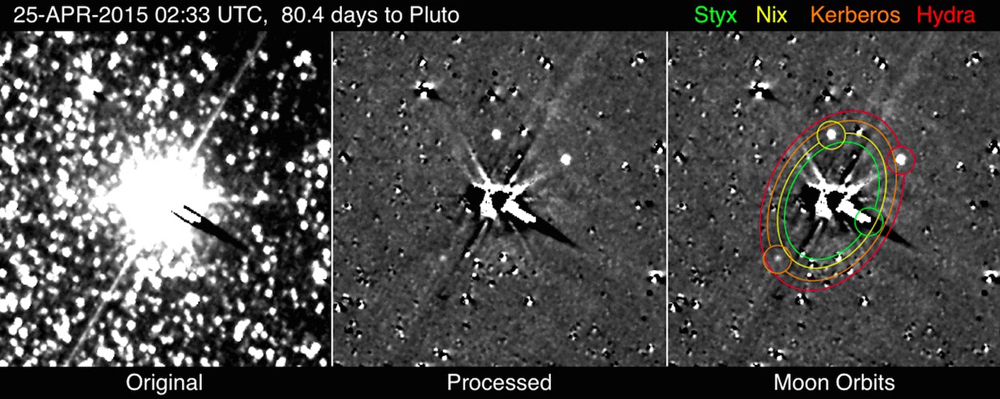 Foto catturata da New Horizons il 25 Aprile 2015.