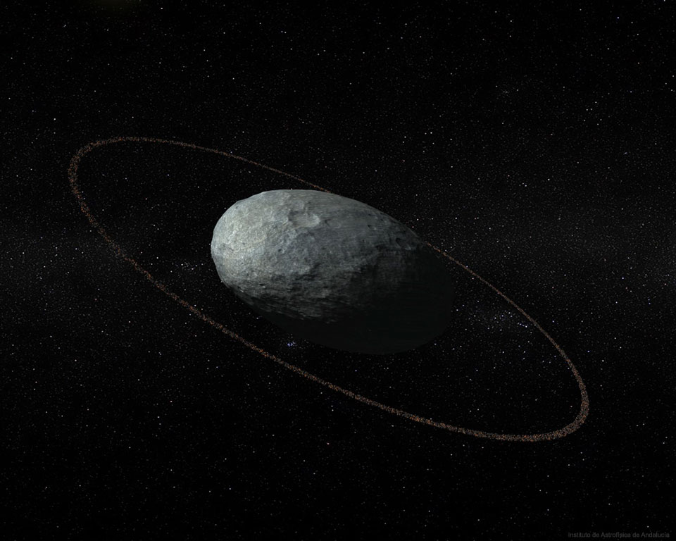 haumea with rings