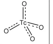 Applicazioni e meccanismi di azione del <sup>99m</sup>Tc-Pertecnetato di sodio OIP