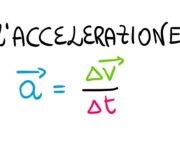 Principi fondamentali della Meccanica Newtoniana accelerazione